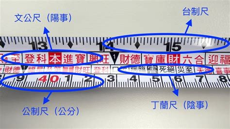 文光尺怎麼看|[陽宅風水] 文公尺使用方法教學（魯班尺、丁蘭尺、門公尺） – G.